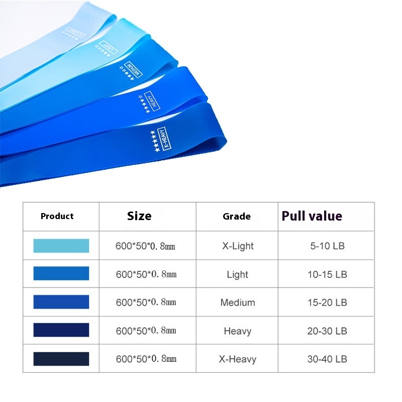 TPE Gradient Blue Yoga Squat Hip Resistance Band